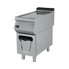 Mueble De Cocina Neutro Sobremesa Serie EMPPLS7TN/EMPPLS9TN - Clima Hostelería