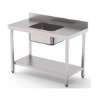 Mesa De Trabajo Inox Serie WTW170 - Clima Hostelería
