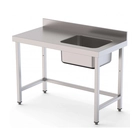 Mesa De Trabajo Inox Serie WTW170 - Clima Hostelería