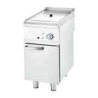 Sartén Basculante Eléctrico Serie 974 - Clima Hostelería